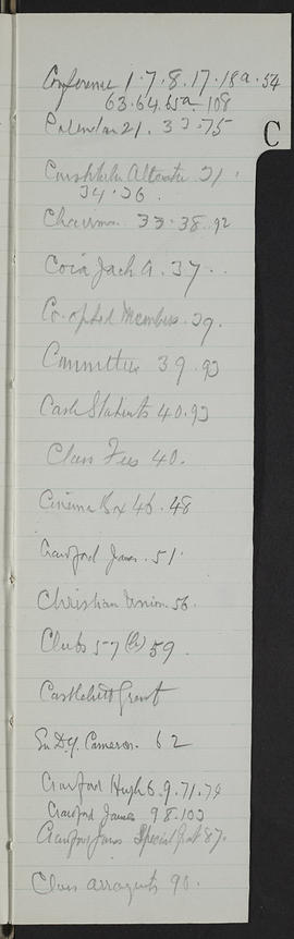Minutes, Jan 1928-Dec 1929 (Index, Page 3, Version 1)
