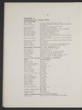 Annual Report 1908-09 (Page 30)
