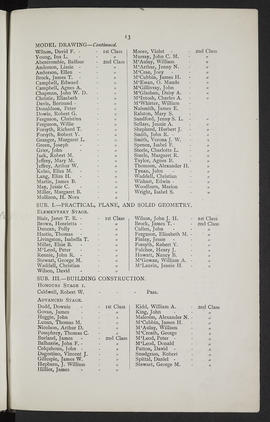 Prize List 1899-1900 (Page 13)