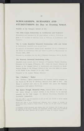 General prospectus 1933-1934 (Page 53)