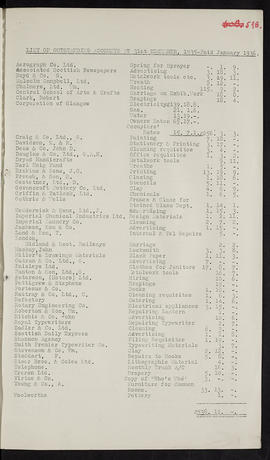 Minutes, Oct 1934-Jun 1937 (Page 59B, Version 1)