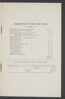 Annual Report 1883-84 (Page 17)