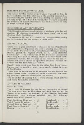Annual Report 1934-35 (Page 13)