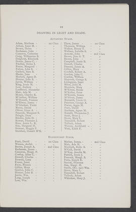 Annual Report 1892-93 (Page 21)