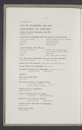Annual Report 1903-04 (Page 20)