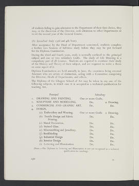 General prospectus 1950-51 (Page 8)