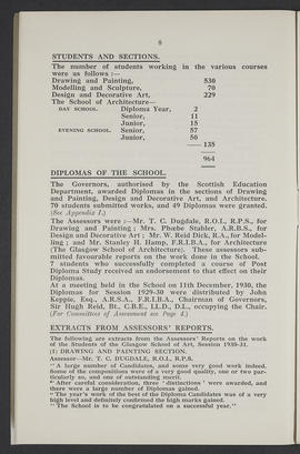Annual Report 1930-31 (Page 8)