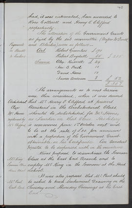 Minutes, Apr 1854-Mar 1882 (Page 140, Version 1)