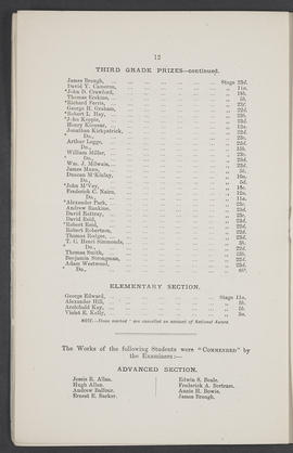 Annual Report 1881-82 (Page 12)