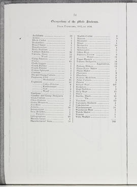 Annual Report 1852-53 (Page 14)