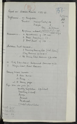 Minutes, Oct 1916-Jun 1920 (Page 95B, Version 1)