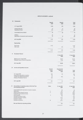 Annual Report 2004-2005 (Page 27)