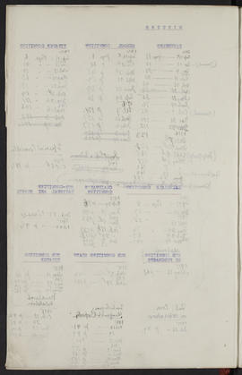 Minutes, Jun 1914-Jul 1916 (Flyleaf, Page 4, Version 2)