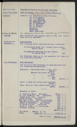 Minutes, Jan 1928-Dec 1929 (Page 78, Version 1)