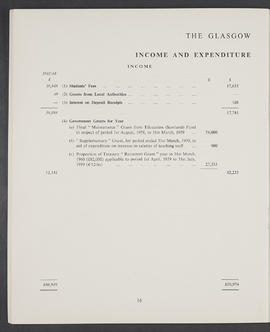 Annual Report and Accounts 1958-59 (Page 16)