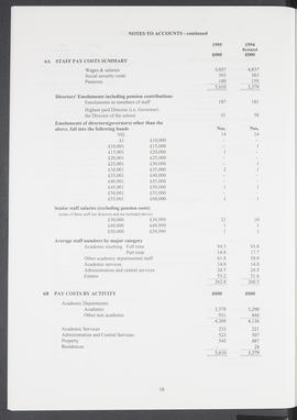 Annual Report 1994-95 (Page 18)