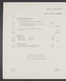 Annual Report and Accounts 1957-58 (Page 12)