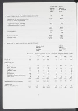 Annual Report 1992-93 (Page 14)