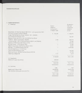 Annual Report 1987-88 (Page 45)