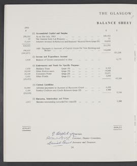 Annual Report  and Accounts 1963-64 (Page 14)