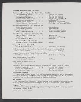 Annual Report 1966-67 (Page 6)