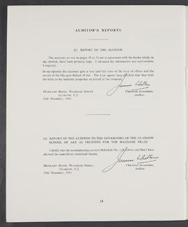 Annual Report 1964-65 (Page 34)