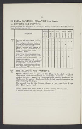 General prospectus 1925-1926 (Page 14)