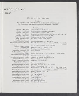 Annual Report 1966-67 (Page 3)