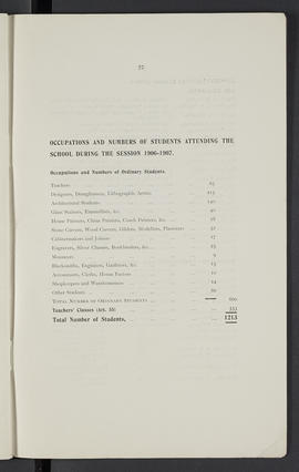 General prospectus 1907-1908 (Page 57)