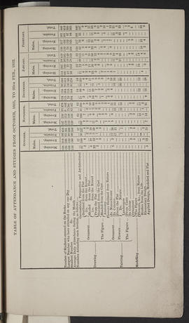 Annual Report 1851-52 (Page 25)