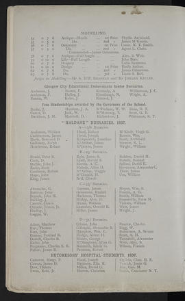 Annual Report 1896-97 (Page 26)