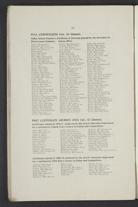 Prospectus 1912-1913 (Page 82)