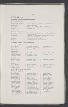 Annual Report 1905-06 (Page 23)