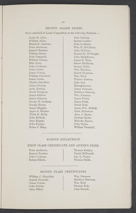 Annual Report 1879-80 (Page 11)
