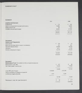Annual Report 1980-81 (Page 39)