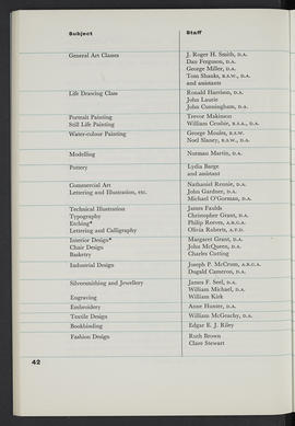 General prospectus 1963-1964 (Page 42)