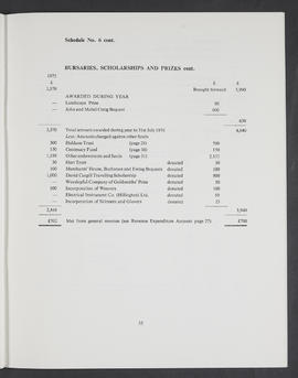 Annual Report 1975-76 (Page 35)