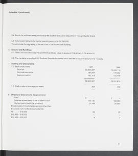 Annual Report 1986-87 (Page 41)