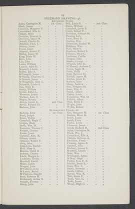 Annual Report 1894-95 (Page 19)