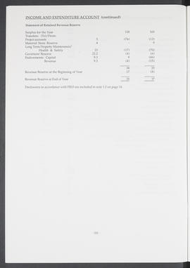 Annual Report 1993-94 (Page 10)