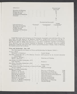 Annual Report 1964-65 (Page 5)