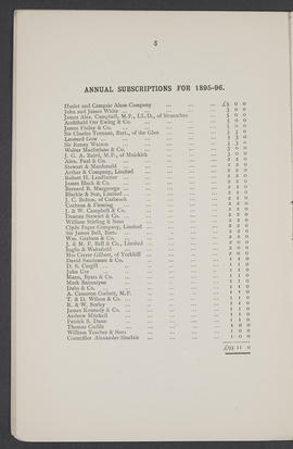 Annual Report 1895-96 (Page 8)