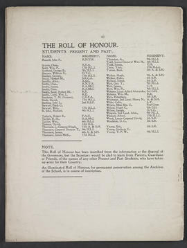 Annual Report 1914-15 (Page 40)
