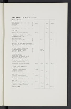 General prospectus 1932-1933 (Page 47)