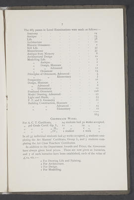 Annual Report 1899 - 1900 (Page 7)