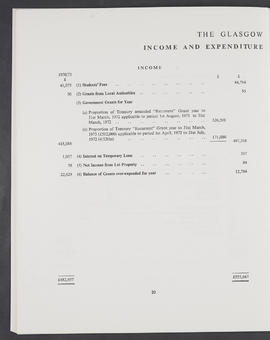 Annual Report 1971-72 (Page 20)