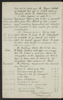 Minutes, Mar 1895-Jun 1901 (Page 57)