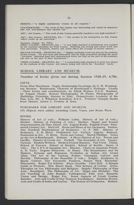 Annual Report 1928-29 (Page 10)