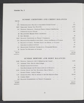 Annual Report 1968-69 (Page 26)