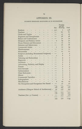 Annual Report 1937-38 (Page 24)